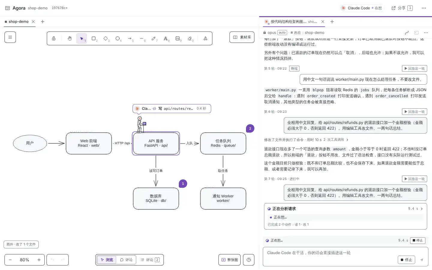 画布与会话并排：左边是架构图和评论钉，Claude Code 的小人站在「API 服务」上写文件；右边是正在干活的会话
