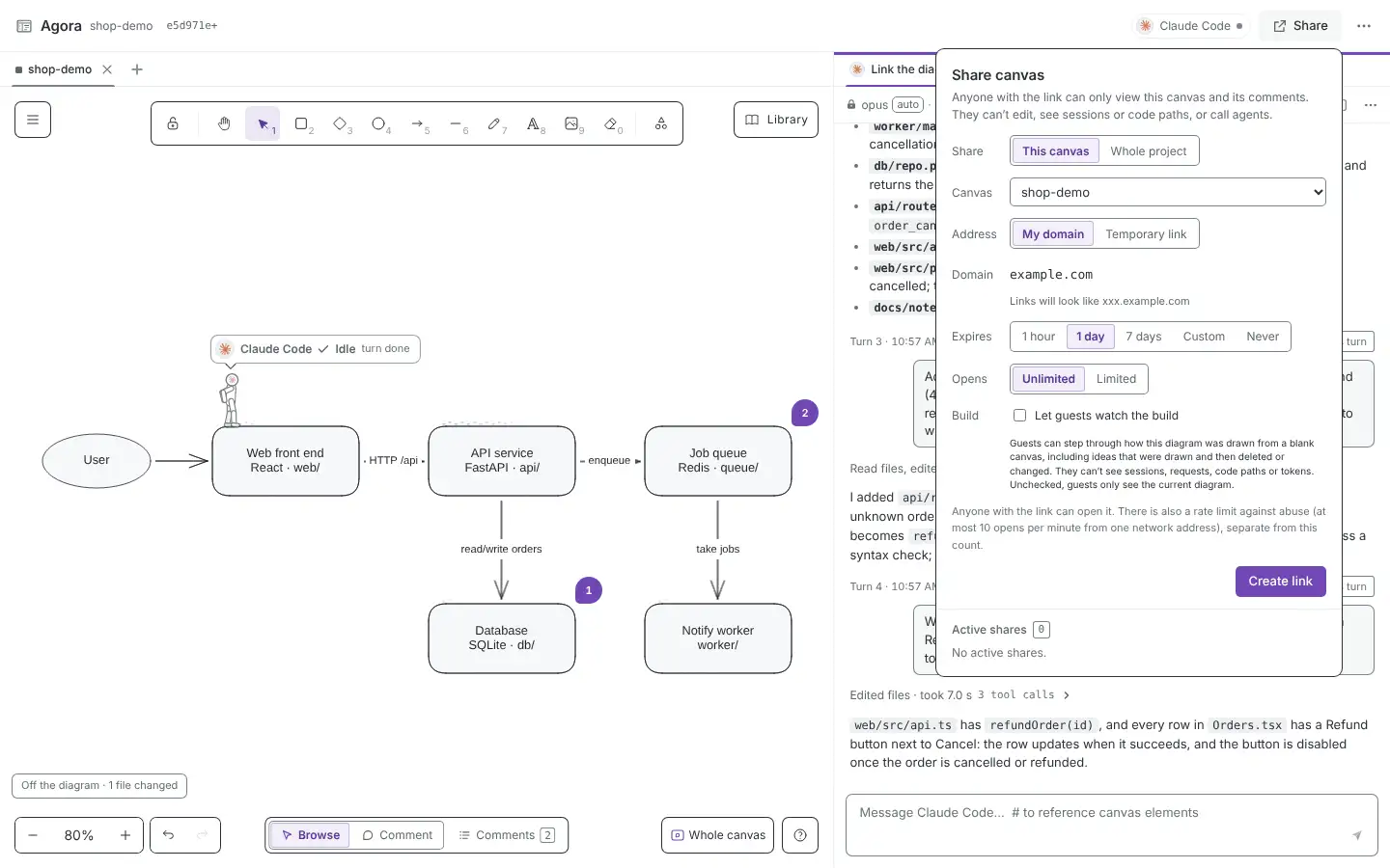 Share popover: choose a canvas and an expiry