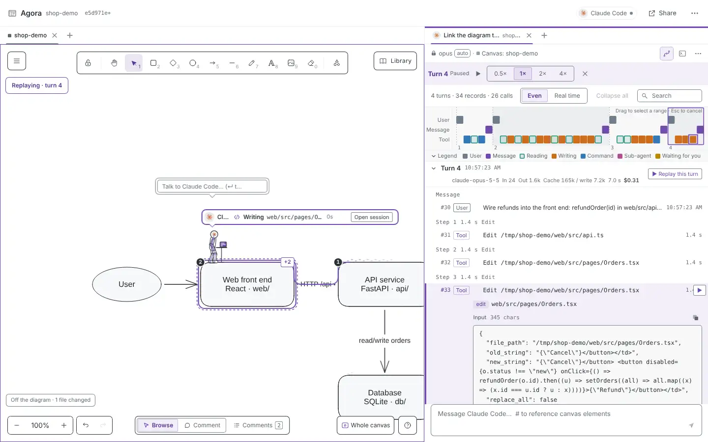 Trajectory view with a timeline, per-turn usage and an expanded Edit call showing its full input